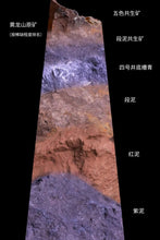 Load image into Gallery viewer, A Journey to Yixing in Search of Teapots: Master Hui Xiangyun's "Multicolored Duan Clay Xiangyun Mugugu · Gongju Teapot, 60cc"