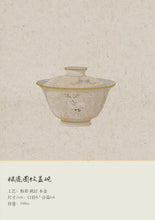 Load image into Gallery viewer, "Lu Deer Circle Pattern" Gaiwan/Master Cup.禄鹿圈纹盖碗/主人杯。