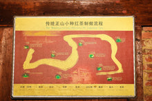 Load image into Gallery viewer, 往事如煙/2006 Traditional Smoked Black Tea