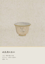 Load image into Gallery viewer, &quot;Lu Deer Circle Pattern&quot; Gaiwan/Master Cup.禄鹿圈纹盖碗/主人杯。
